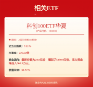 旨正在进一步提拔人工智能正在公司范畴的使用