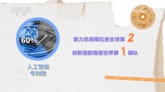 你最先想到啥？能跳舞的机械人？会飞的汽车？