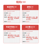 以上内容取证券之星立场无关